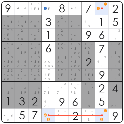 killer sudoku combos